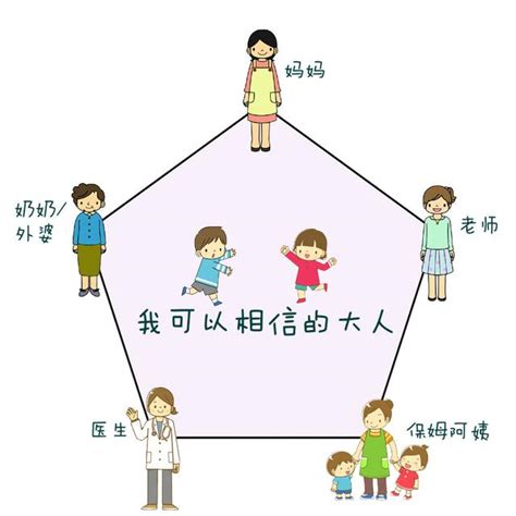 保護自己的方法|諮商心理師教你利用「轉移注意力」保護自己